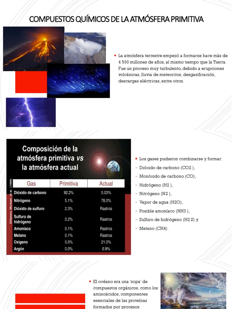 Compuestos de la Atmósfera Primitiva | PDF | Ciencia y matemáticas ...