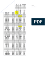 Deteksi Outlier Data Eviews Ipm Pe Kemiskinan