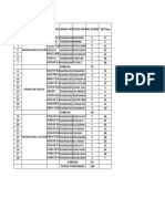 DAFTAR POSY DAN PENERIMAAN OBAT CACING