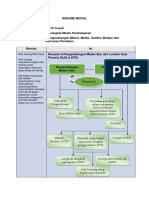 Resume 4 Modul PMP KB-2