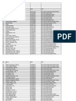 Data - Anggota Kabupaten Bolaang Mongondow Ut