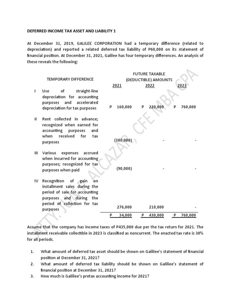 Sec 1031 If Do Not Pay All Part Deferred Tax Assets