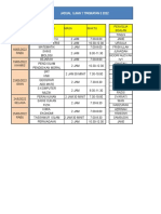 Jadual Ujian 1 SPM 2022