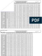 Resultat 1 2022 07 29 15 42 05