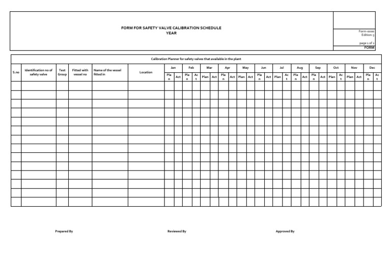 SAFETY VALVE CALIBRATION SCHEDULE PDF