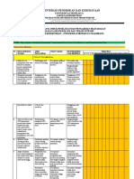 Roadmap Bagian Anestesiologi Dan Terapi Intensif