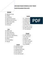 Jadwal Muazzin Man Insan Cendekia Aceh Timur