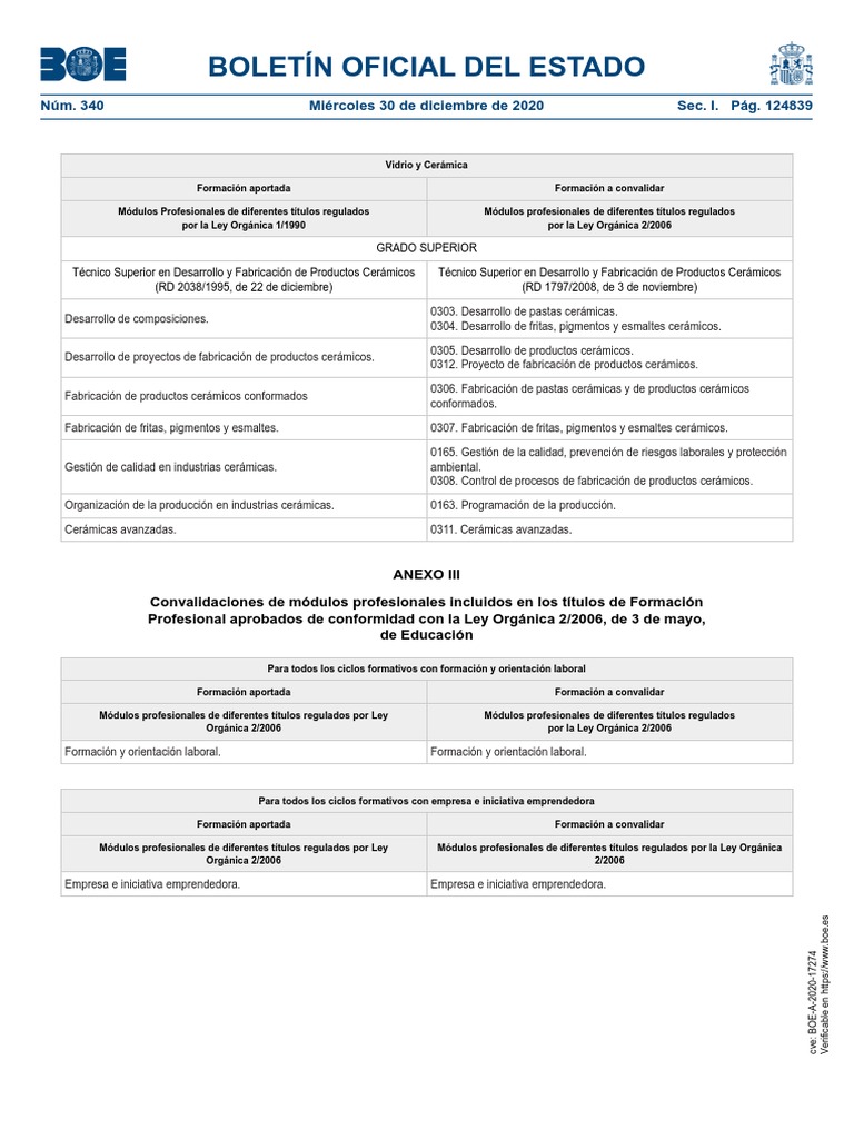 Convalidaciones Ciclos Superiores FP Xunta de Galicia PDF Economias