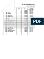 Format Tapsiran Partus Desa Lebaksitu 2022