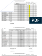 Nilai PTS 7a, 7B, 9a, 9B Prakarya 2020