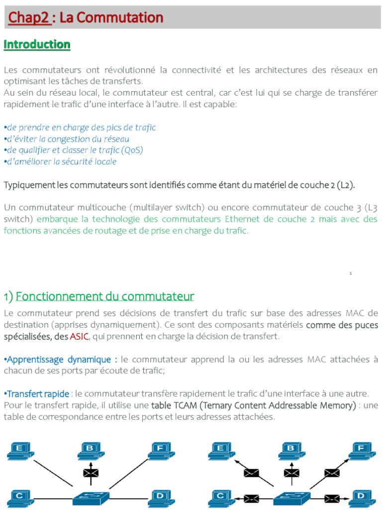 Modes et Fonctionnalités de Commutation | PDF | Commutateur réseau ...