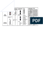 Test Link Box for Lightning Protection | PDF | Home & Garden ...