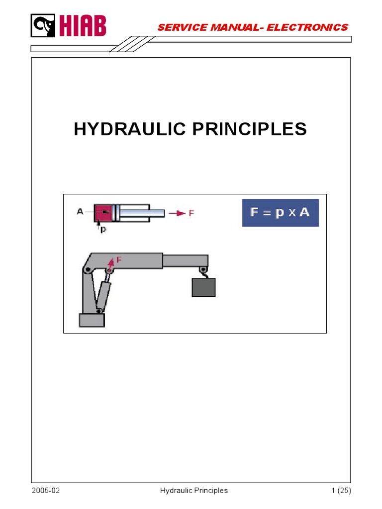 Hydraulic Principles Service ManualElectronics PDF Pump Valve