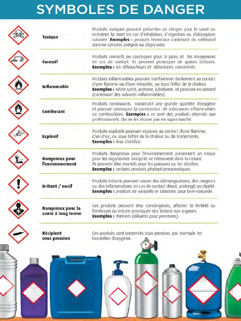 Identification Des Dangers Pdf – BXSRTK