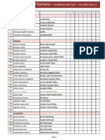 Butterfly List Romania LAT en PDF