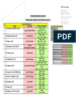 Informasi Praktek Dokter Tim Mke