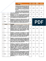 CATALOGO DE CONCEPTOS Cotizacion