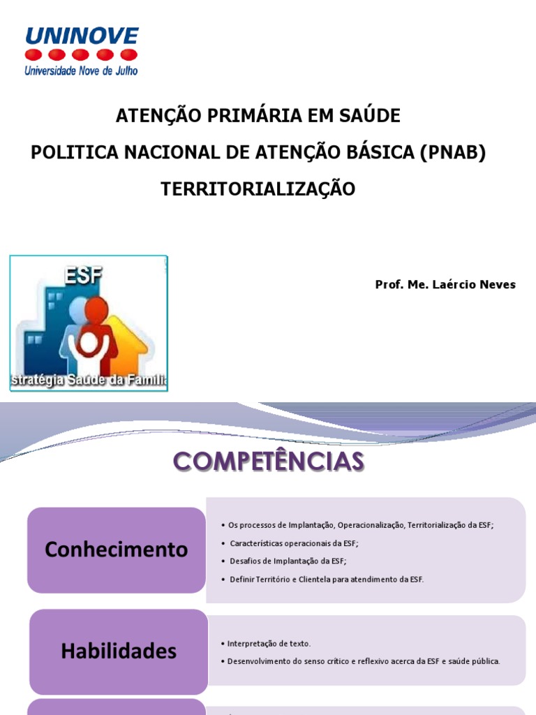 Atenção Primária em Saúde Politica Nacional de Atenção Básica (Pnab ...