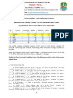 Daftar Paud Dikota Bekasi