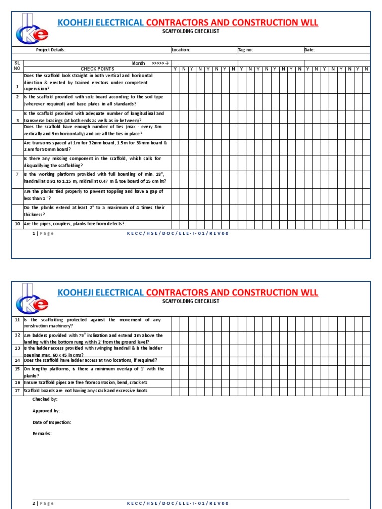 Scaffolding Checklist PDF Scaffolding Manufactured Goods