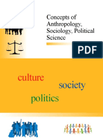 Concepts of Anthropology, Sociology, Political Science