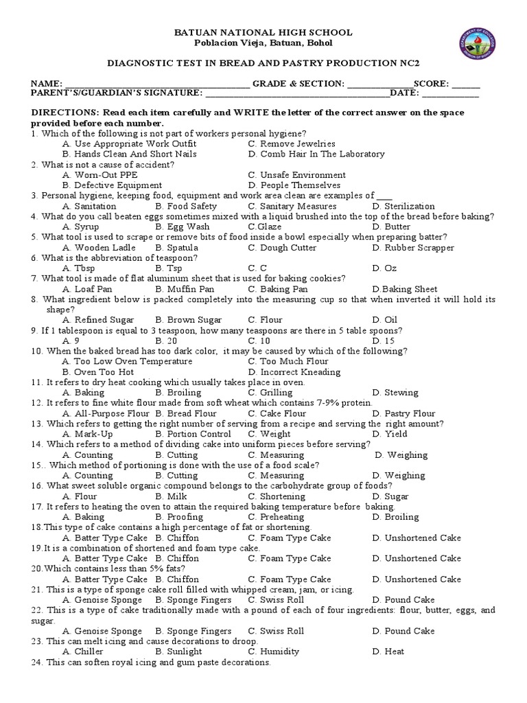 Batuan National High School Poblacion Vieja, Batuan, Bohol Diagnostic