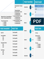 Project Charter Template