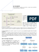 Cuadro Sinóptico y Mapa Conceptual