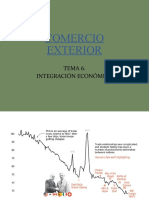 Tema 4 Integracion Economica y Bloques de Integracion-2020