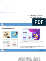 Distribuciones de probabilidad: conceptos fundamentales (Parte 1