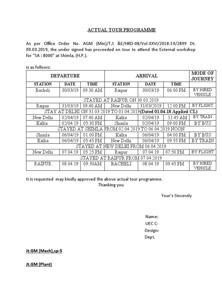 Actual Tour Programme for Shimla Workshop | PDF