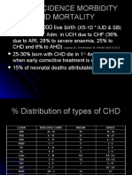 CHD Epidemiology and Terminology