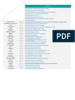 Agências de Atendimento-Horario de Agendamento