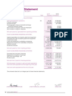 Cash Flow Statement