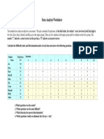 Item Analysis Worksheet