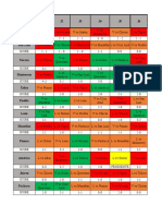 Liga MX 2021-2022 results and standings table