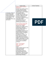 Final Discussion Report