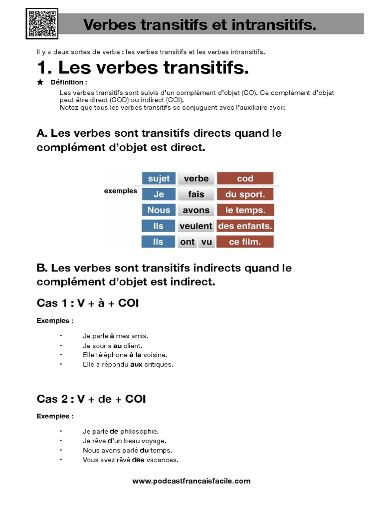 Verbes transitifs et intransitifs expliqués | PDF | Complément d'objet ...