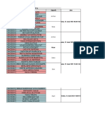 Kelas A: NRP Nama Asprak