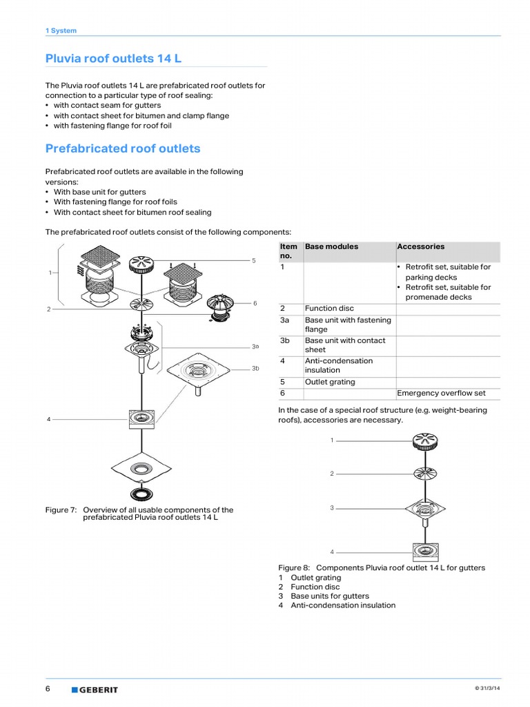 Pluvia Roof Outlets PDF Roof Building Engineering