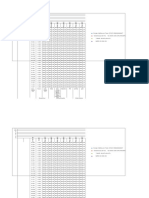 Distribuição de Carga