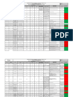 SS-D-013. Matriz de Requisitos Legales SST