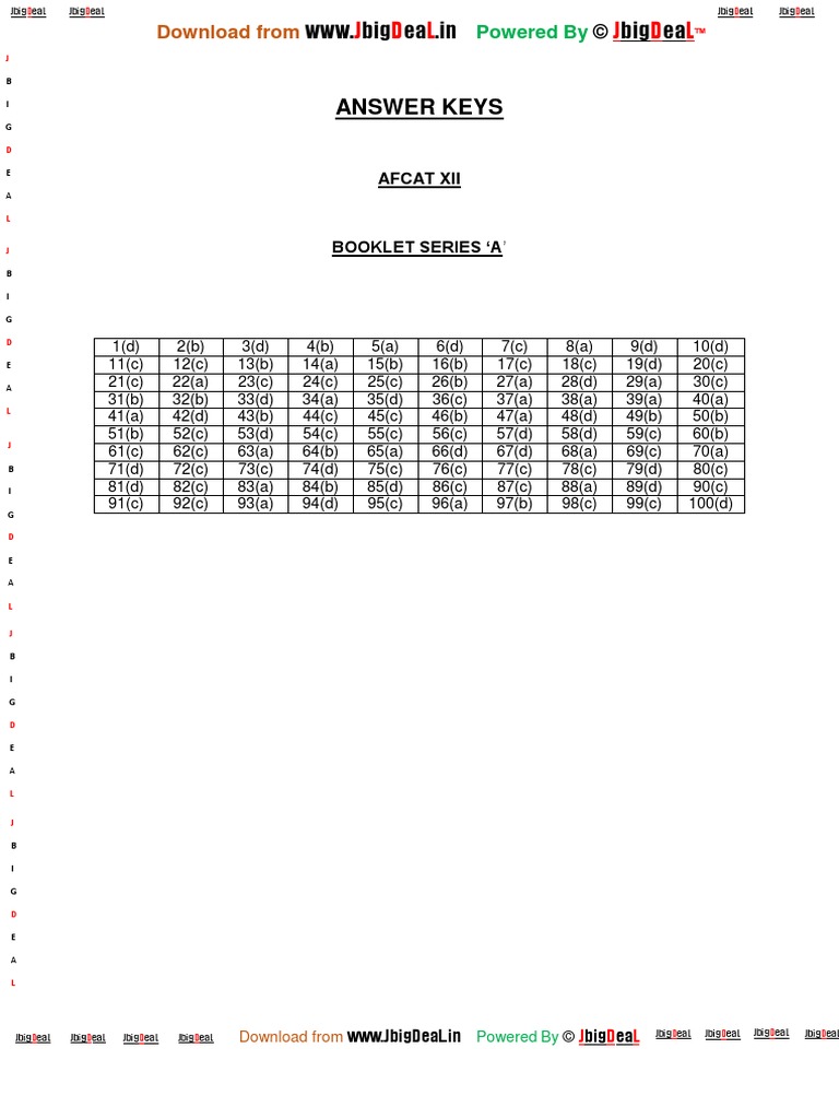 Answer Keys Download From PDF