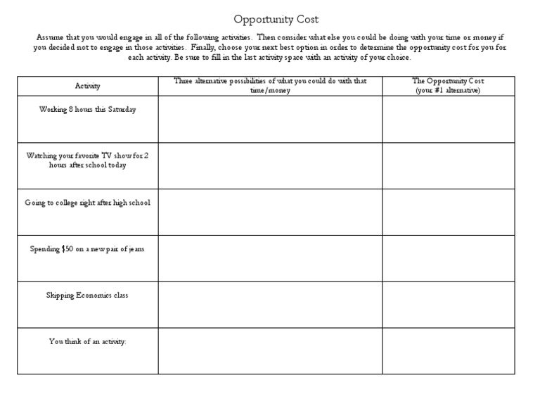 Opportunity Cost Worksheet PDF
