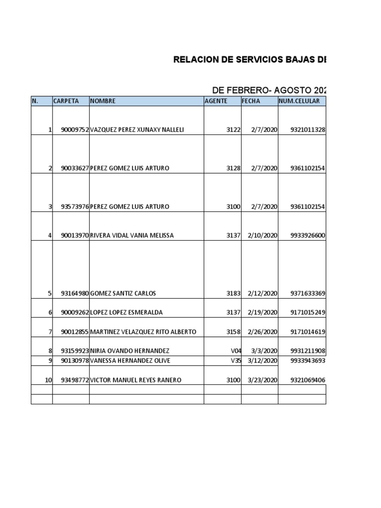 Servicios para Inbursa 2020 | PDF | Negocios | Finanzas y dinero