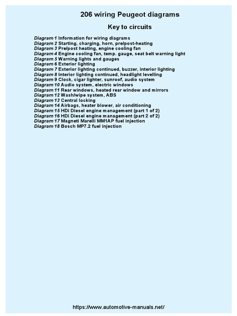 Peugeot 206 Wiring Diagrams | PDF | Diesel Engine | Fuse (Electrical)