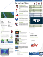 Pick Your Perfect Profiler... : How and Where Is An ADCP Used?