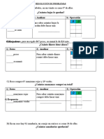 Resolución de Problemas