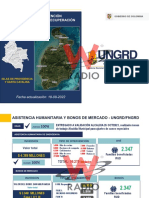 Dudas Sobre El Manejo de Recursos para Reconstrucción de Providencia Siguen Sin Despejarse