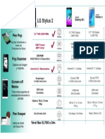 Comparativa Stylus 2 Vs Samsung A5-16 y J7